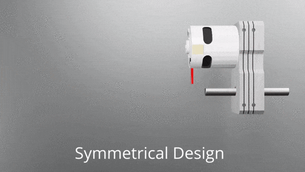 symmetrical-gearmotor-design