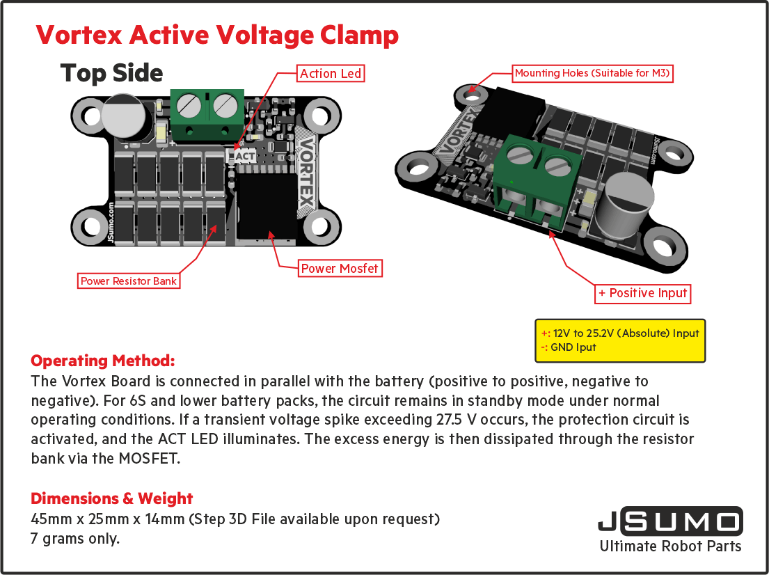 vortex-active-clamp-info-sheet