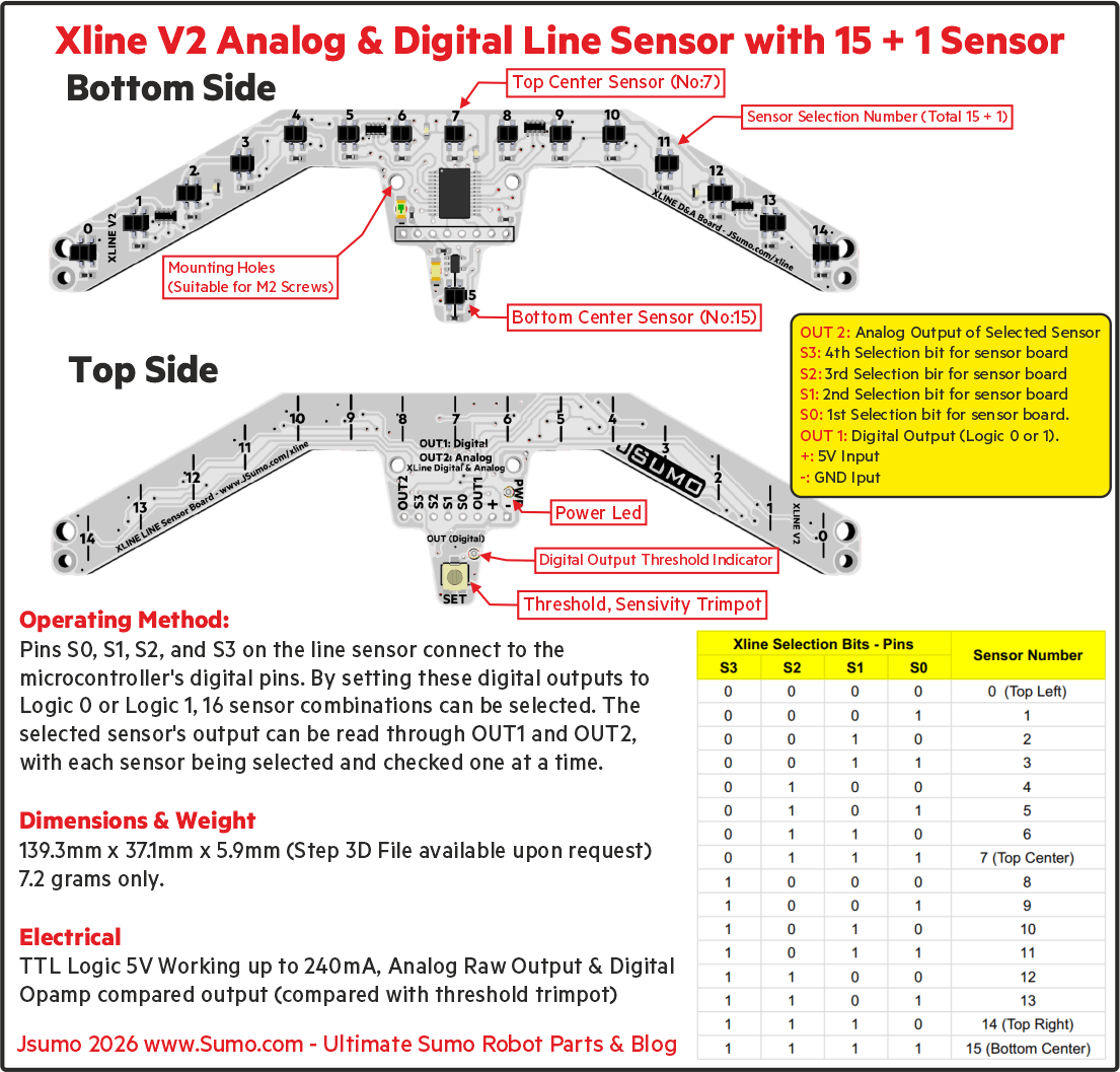 xline-line-sensor-info-sheet