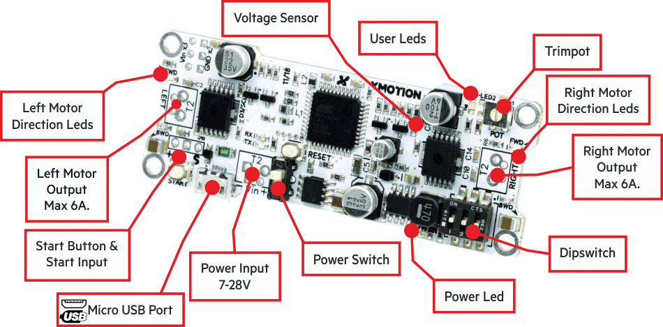 características del controlador arduino