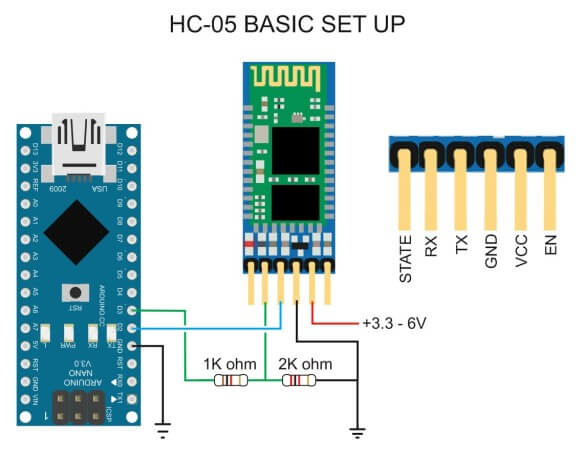 Module Bluetooth (HC-06) - RobotShop