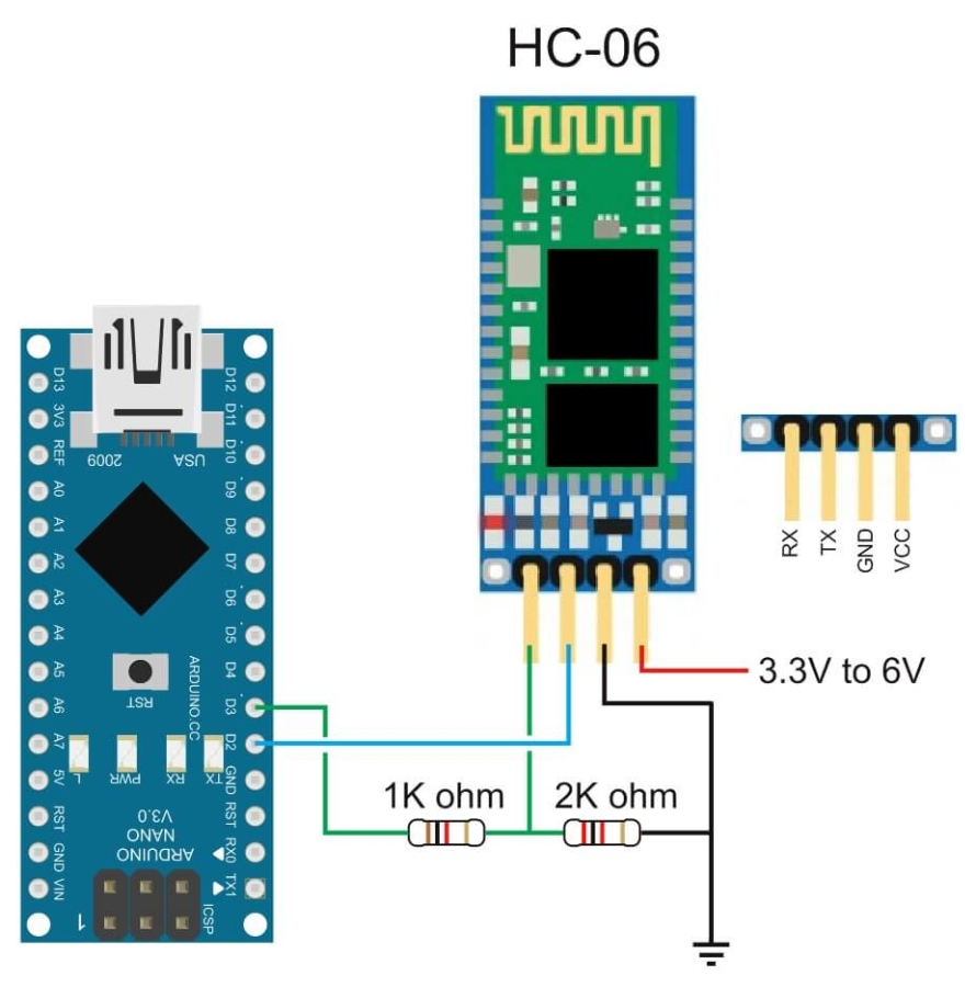 Hc 06 Bluetooth Module Serial Receiver Module Bluetooth Wireless Jsumo Com